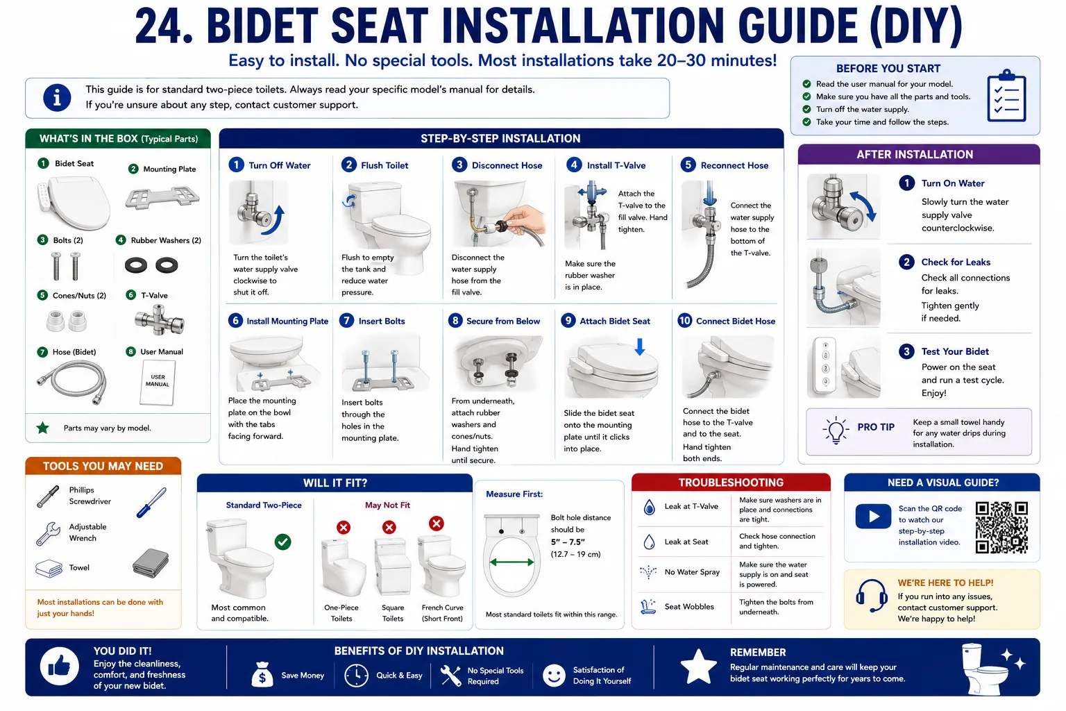DIY bidet seat installation guide