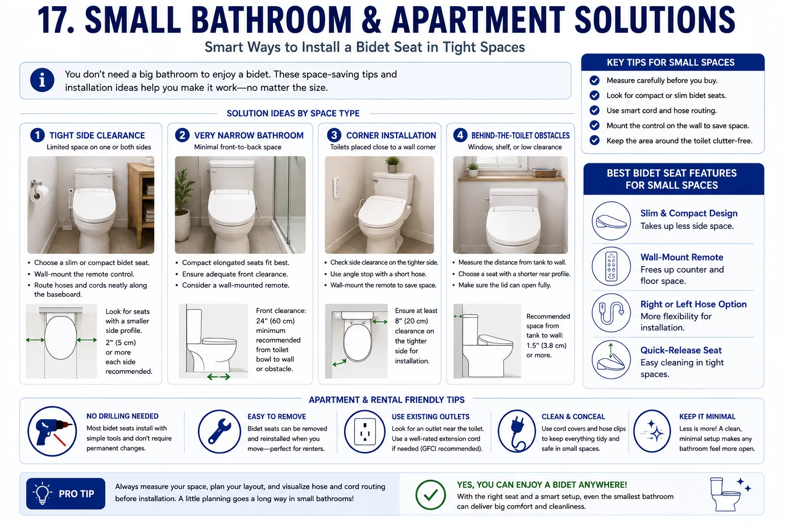 Small apartment bathroom bidet solutions guide